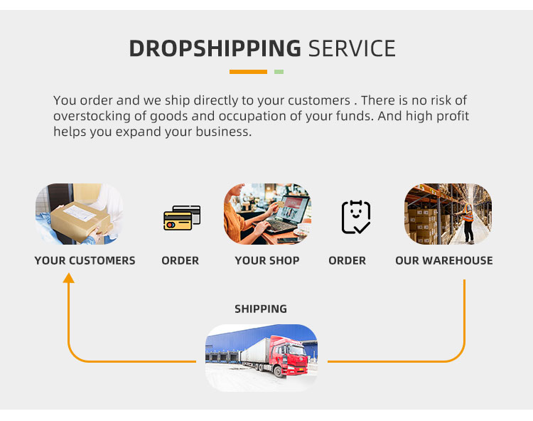 Dropshipping